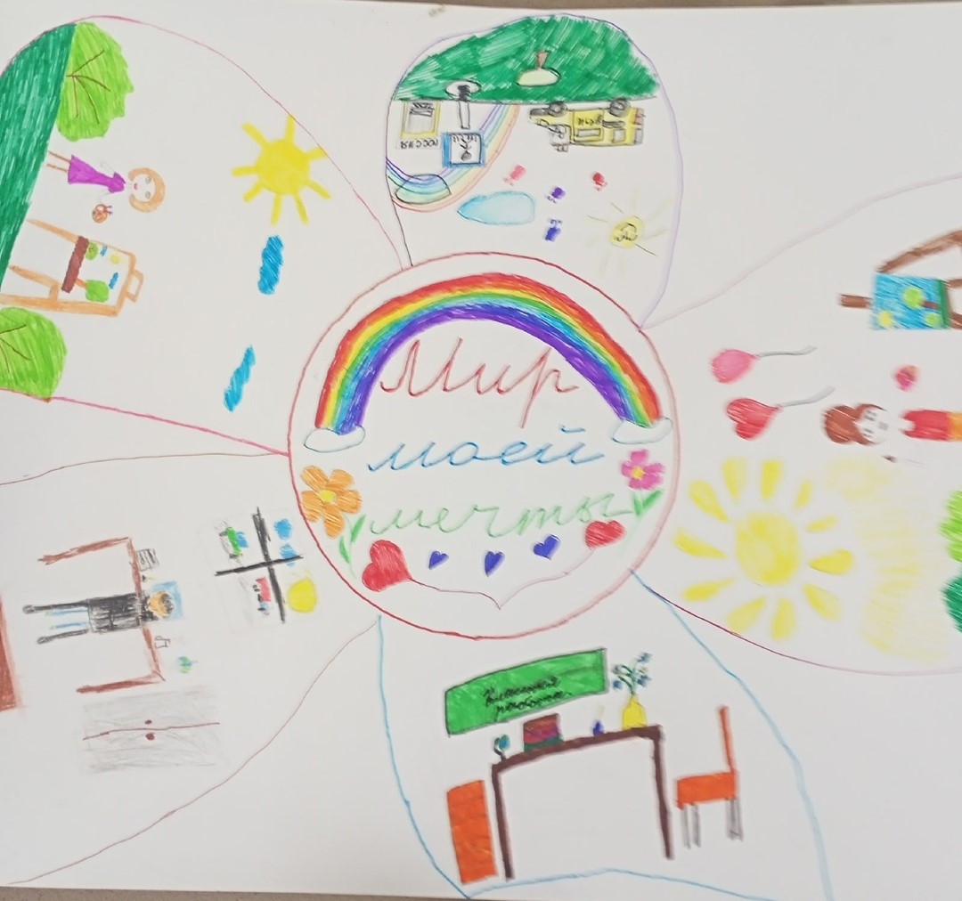 Постер к социальной практике: Мир моей мечты