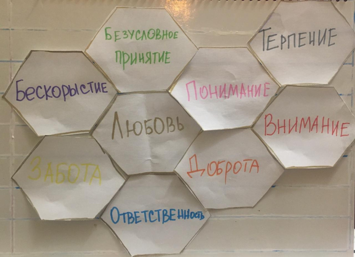 Постер к социальной практике: Любовь бывает разной