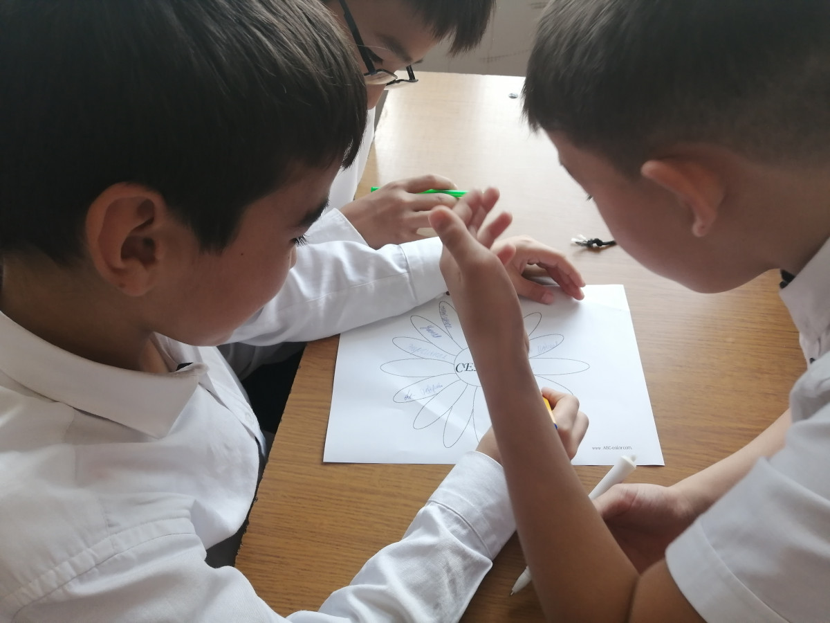 Постер к социальной практике: Вместе мы-сила!