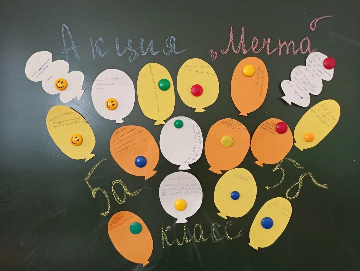 Постер к социальной практике: Мечта
