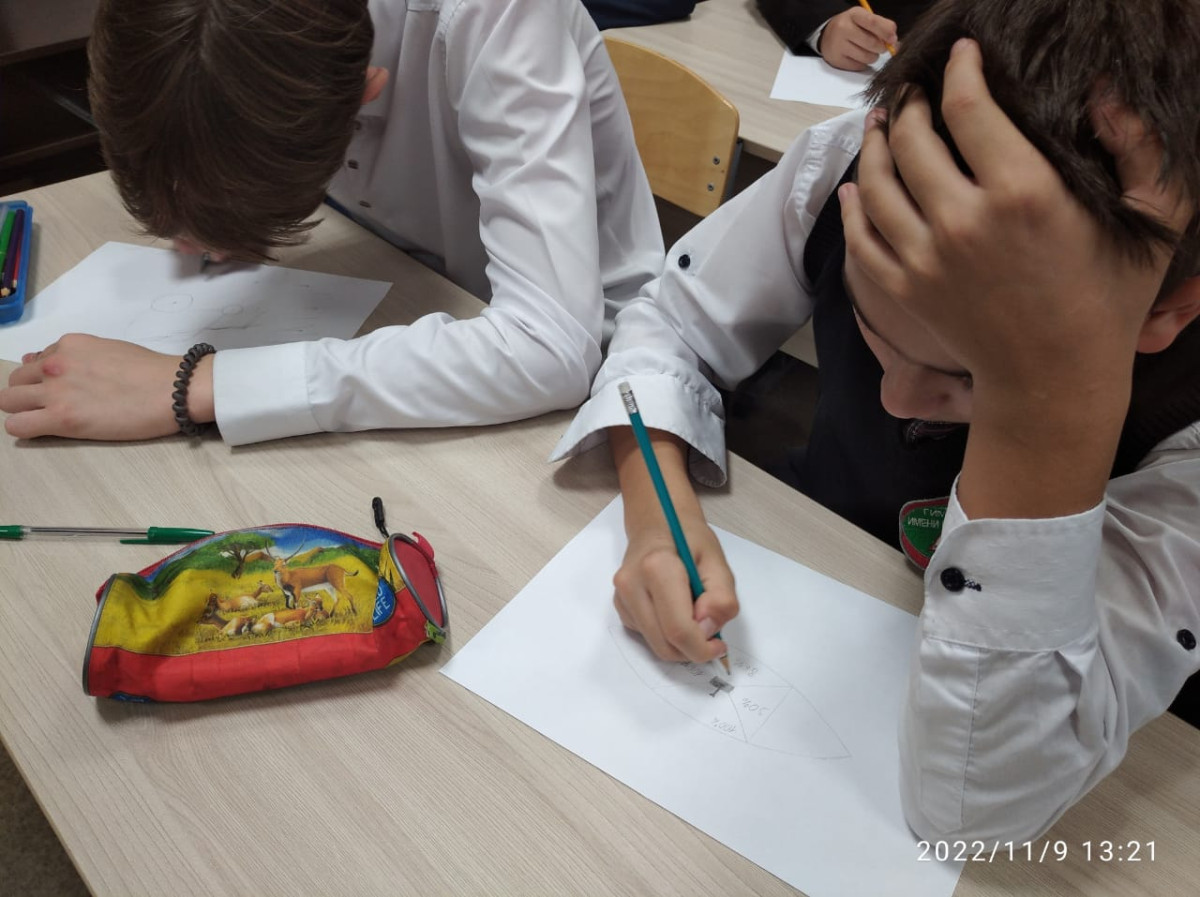 Постер к социальной практике: Гармоничная дружба