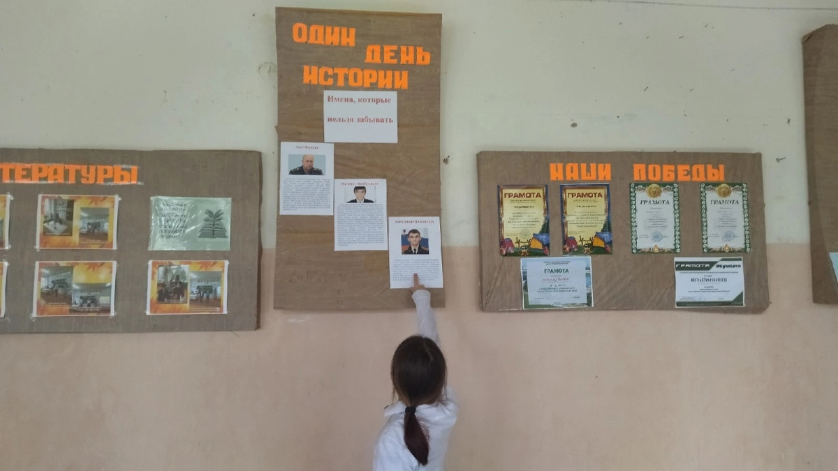 Постер к социальной практике: Имена, которые нельзя забывать