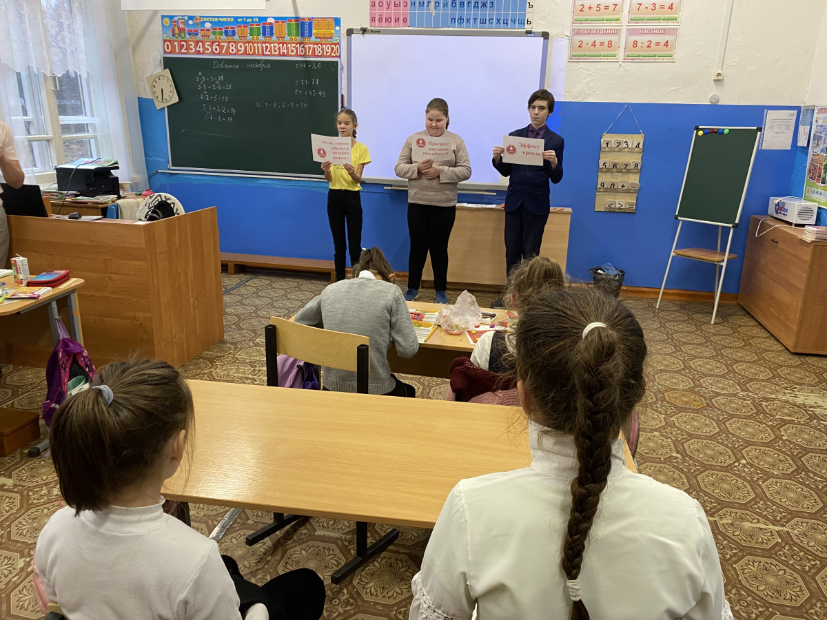 Постер к социальной практике: Рассказываем о ловушках на пути самоконтроля