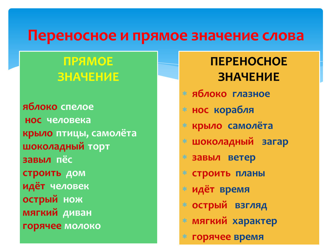 Постер к социальной практике: Музыка внутри нас.