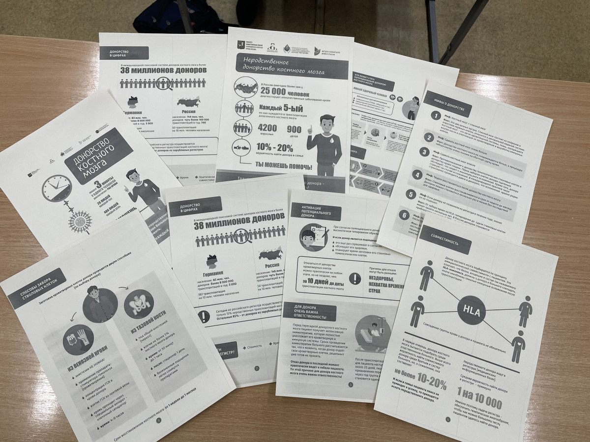 Постер к социальной практике: О необходимости в донорской крови