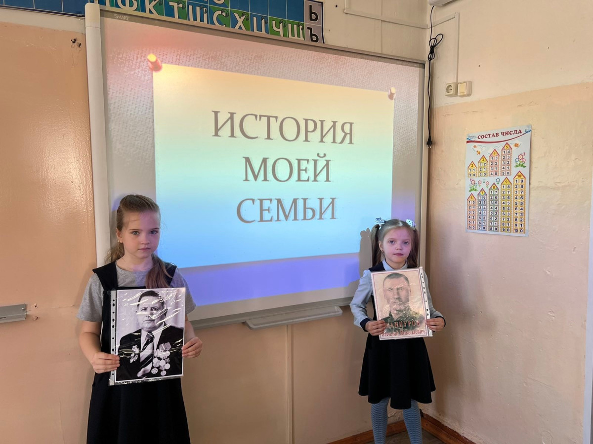 Постер к социальной практике: "Героями не рождаются героями становятся"