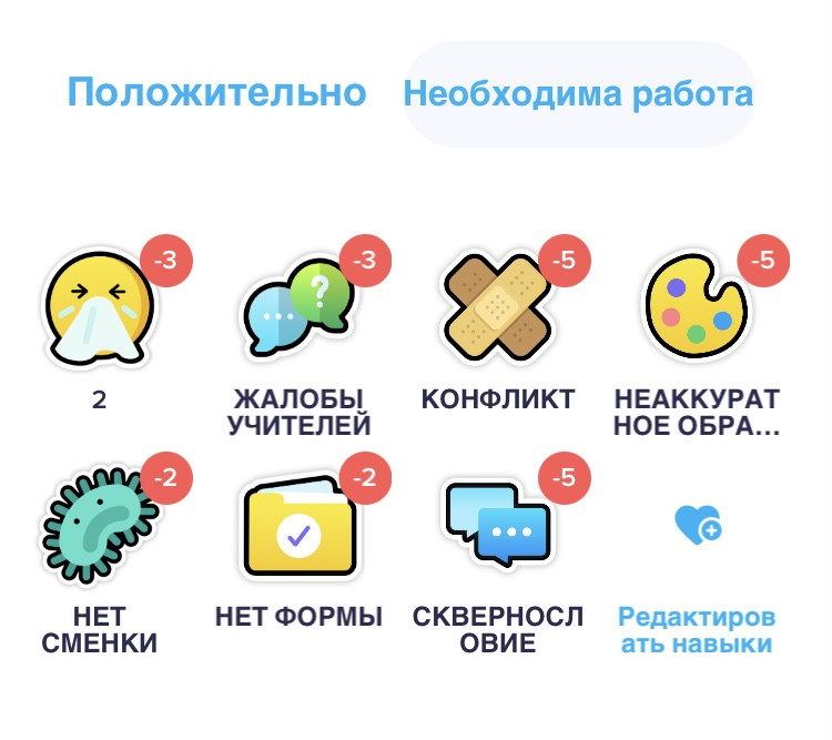 Постер к социальной практике: Построены планы, поставлены цели