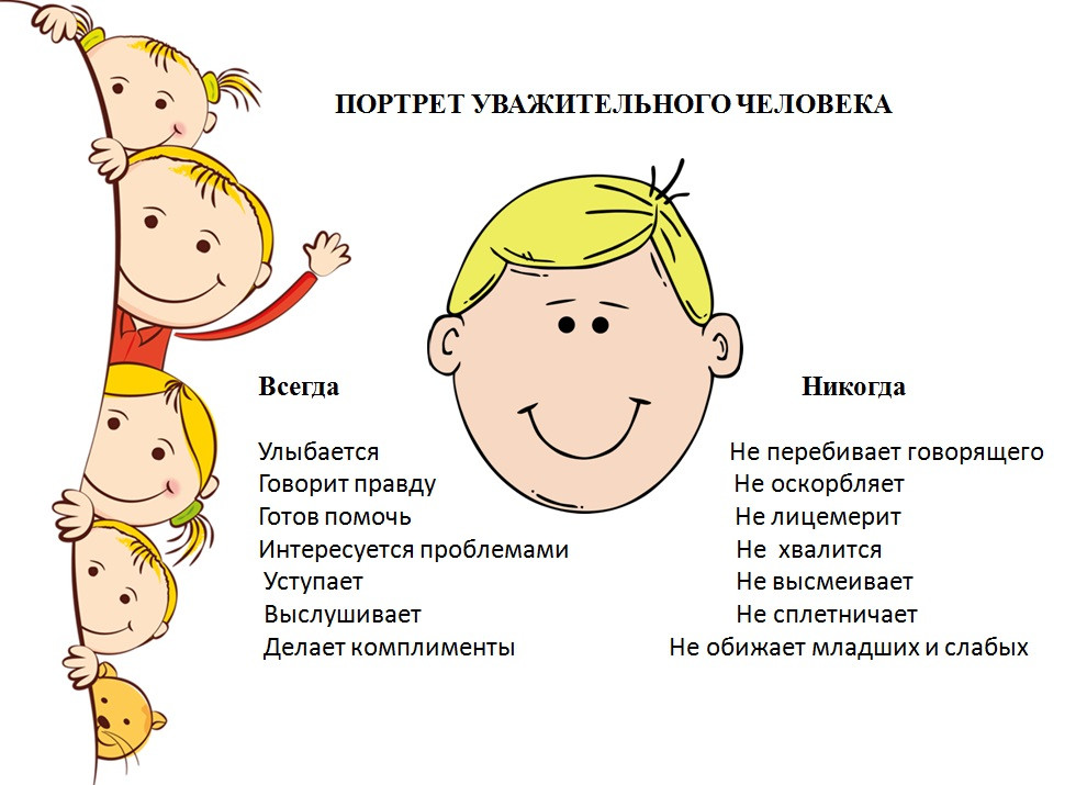 Постер к социальной практике: Мир начинается с уважения!