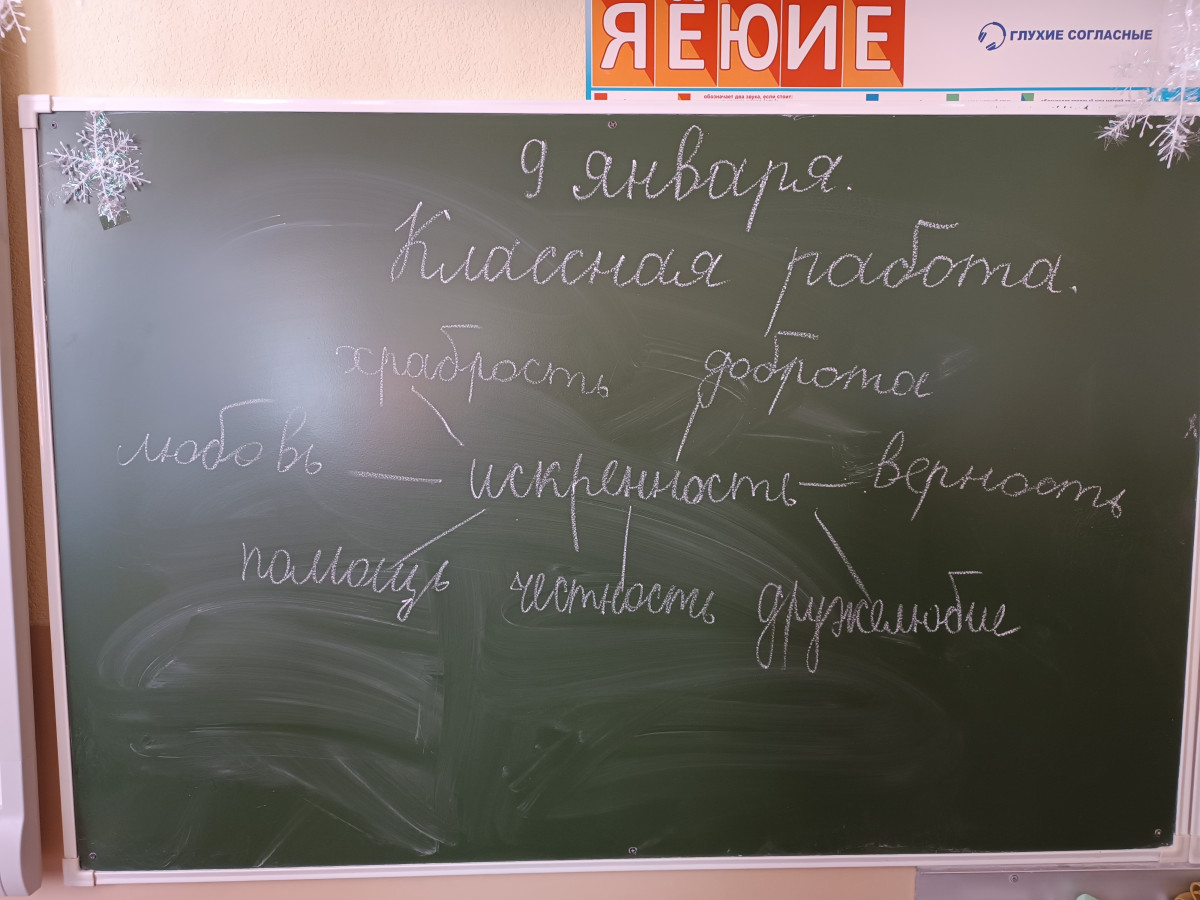 Постер к социальной практике: Искренность - это важно?