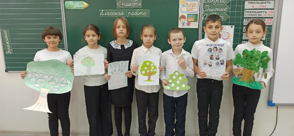 Постер к социальной практике: Моя семья