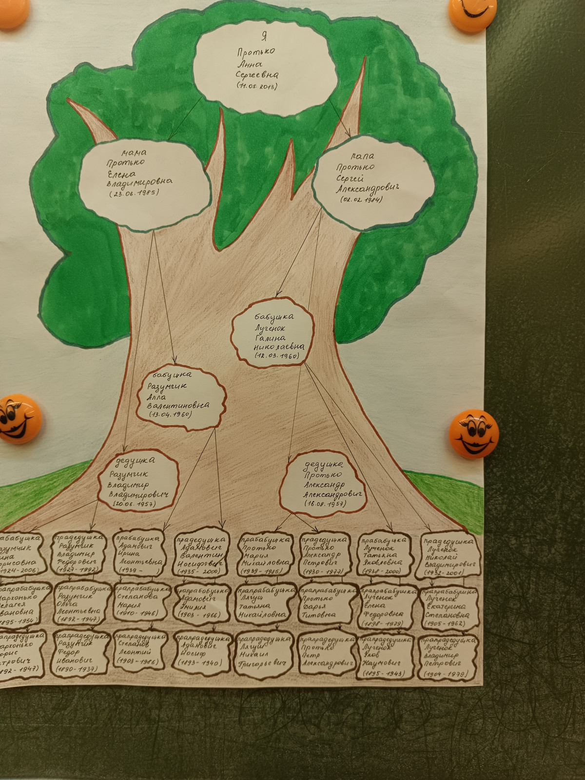 Постер к социальной практике: Красота души и эгоизм