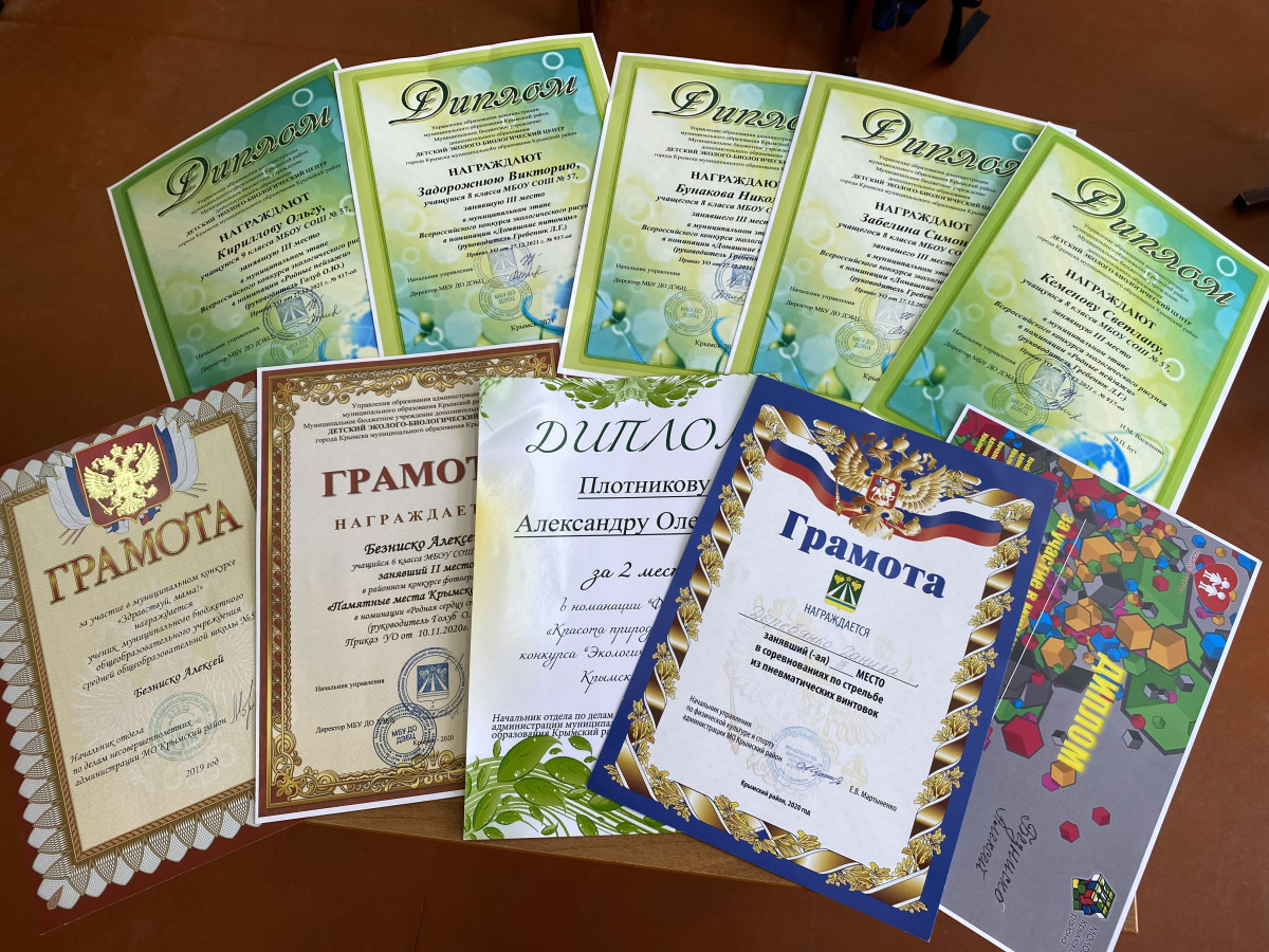 Постер к социальной практике: Участие в муниципальных и краевых конкурсах