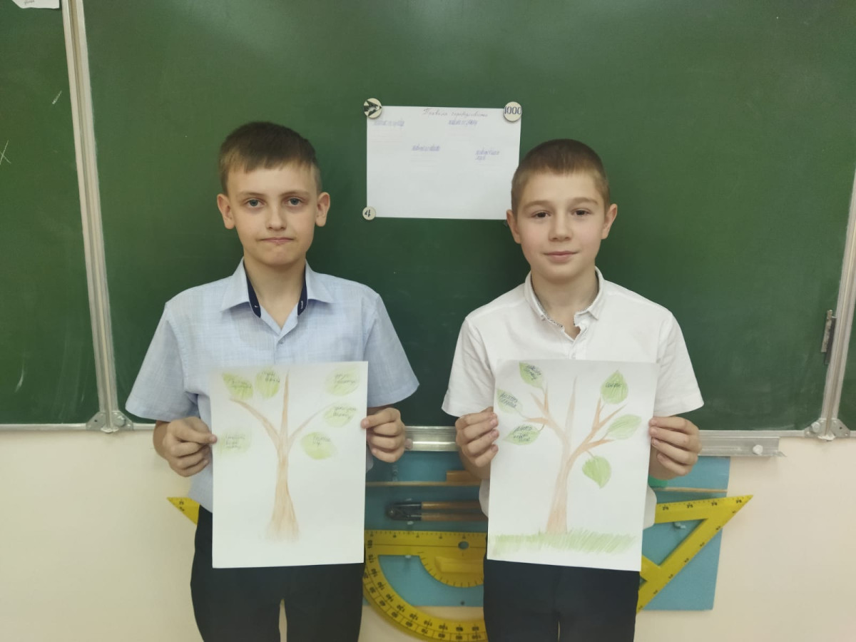 Постер к социальной практике: Учимся быть справедливыми