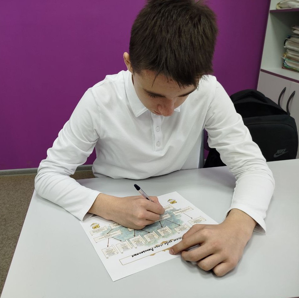 Постер к социальной практике: Буду дальше свои корни изучать