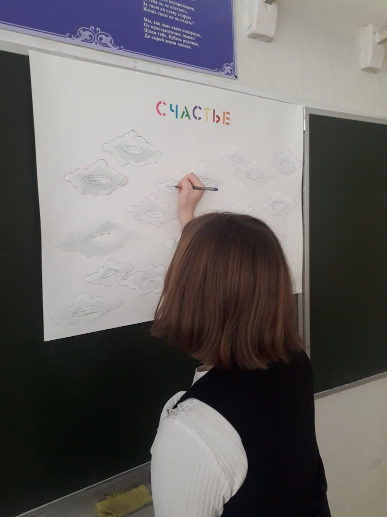 Постер к социальной практике: Что такое счастье?