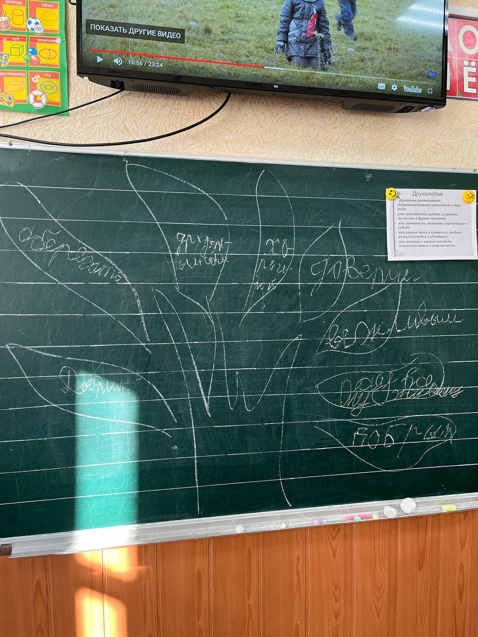 Постер к социальной практике: Дерево "Дружелюбие"