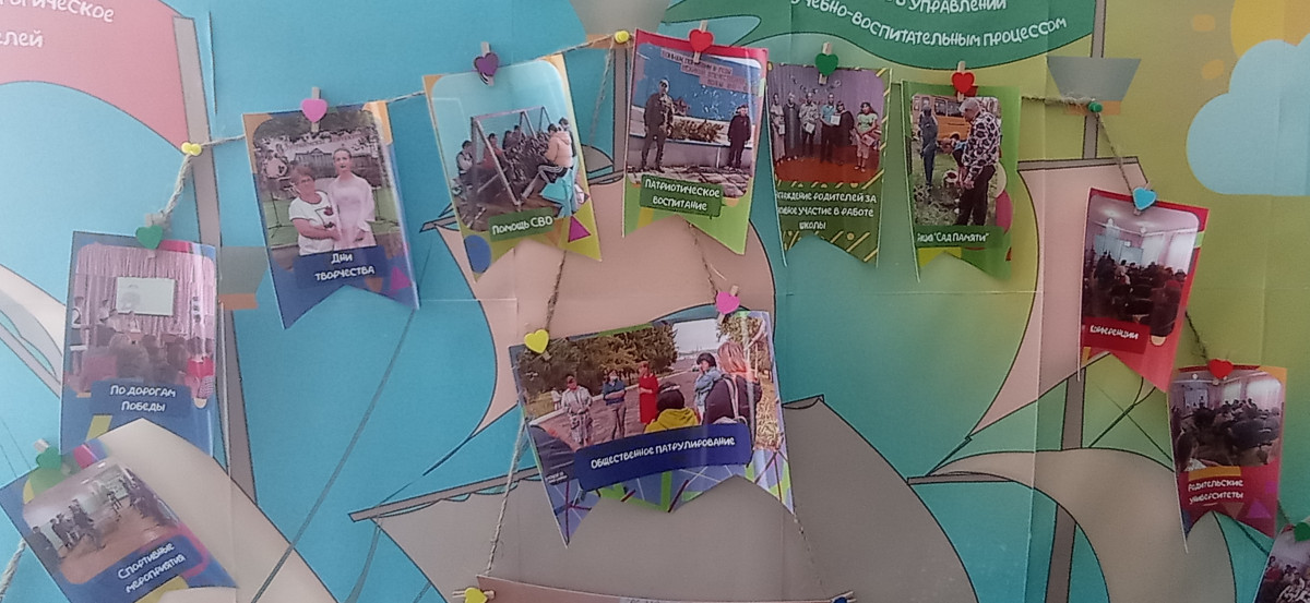 Постер к социальной практике: Акция "Измени свою жизнь к лучшему"