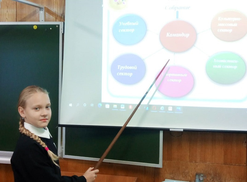 Постер к социальной практике: Мы создаем наш коллектив
