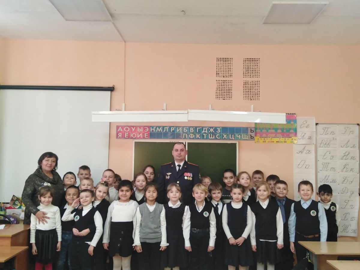 Постер к социальной практике: Мужество...Как его достичь?