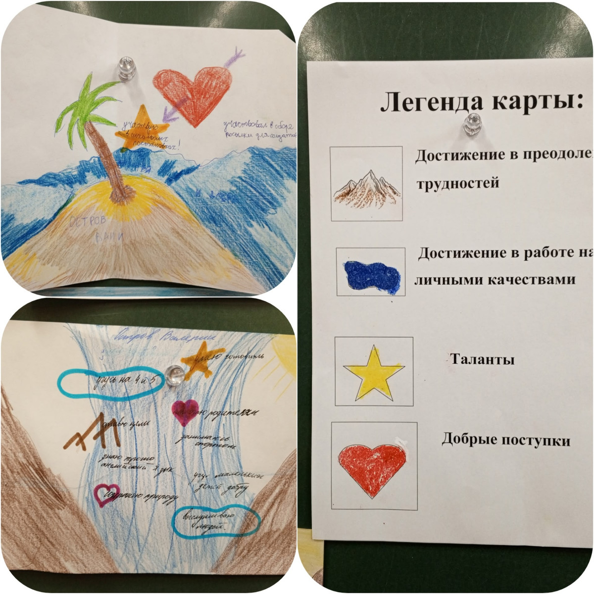 Постер к социальной практике: Архипелаг 7а класса