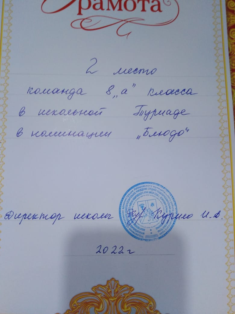Постер к социальной практике: Формирование целеустремленности у обучающихся 8 а класса