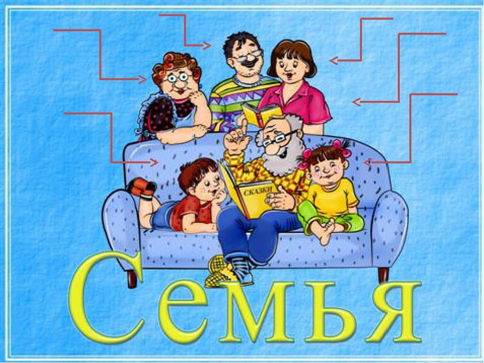 Постер к социальной практике: Как жили бы люди без семьи?