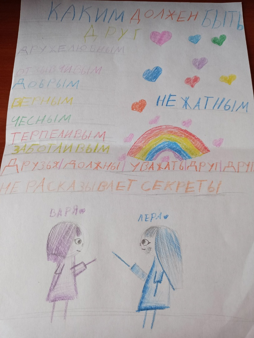 Постер к социальной практике: Каким должен быть друг?