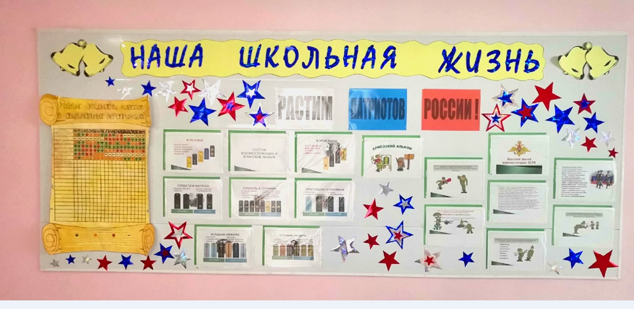 Постер к социальной практике: "Растим патриотов России"