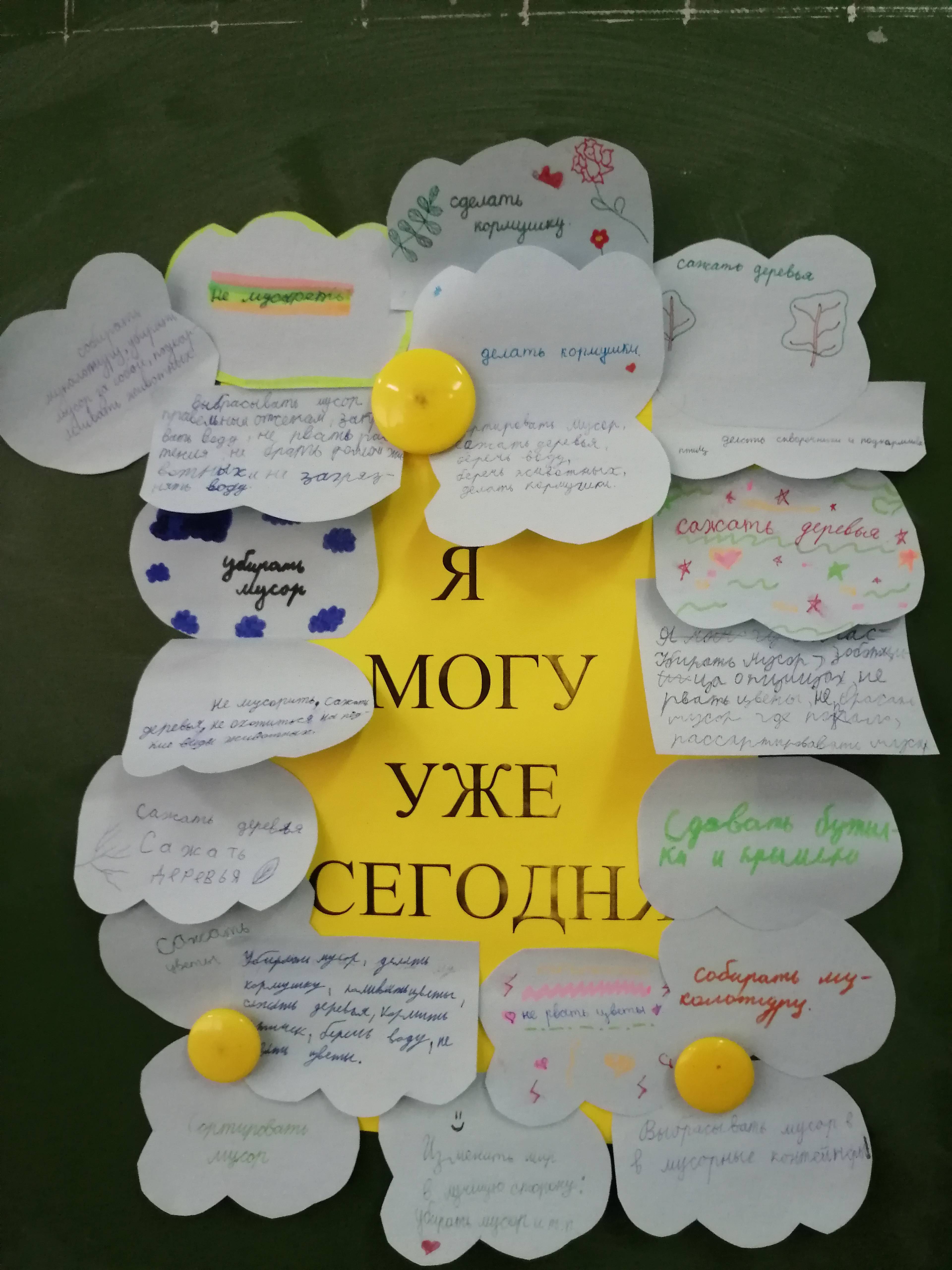 Постер к социальной практике: Что мы можем сделать сегодня?