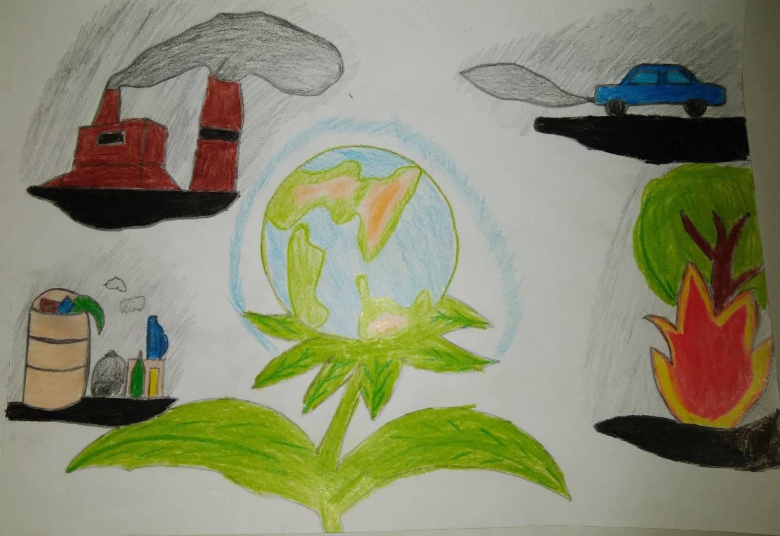 Постер к социальной практике: Сбережем природу вместе! Мы в ответе за нее!