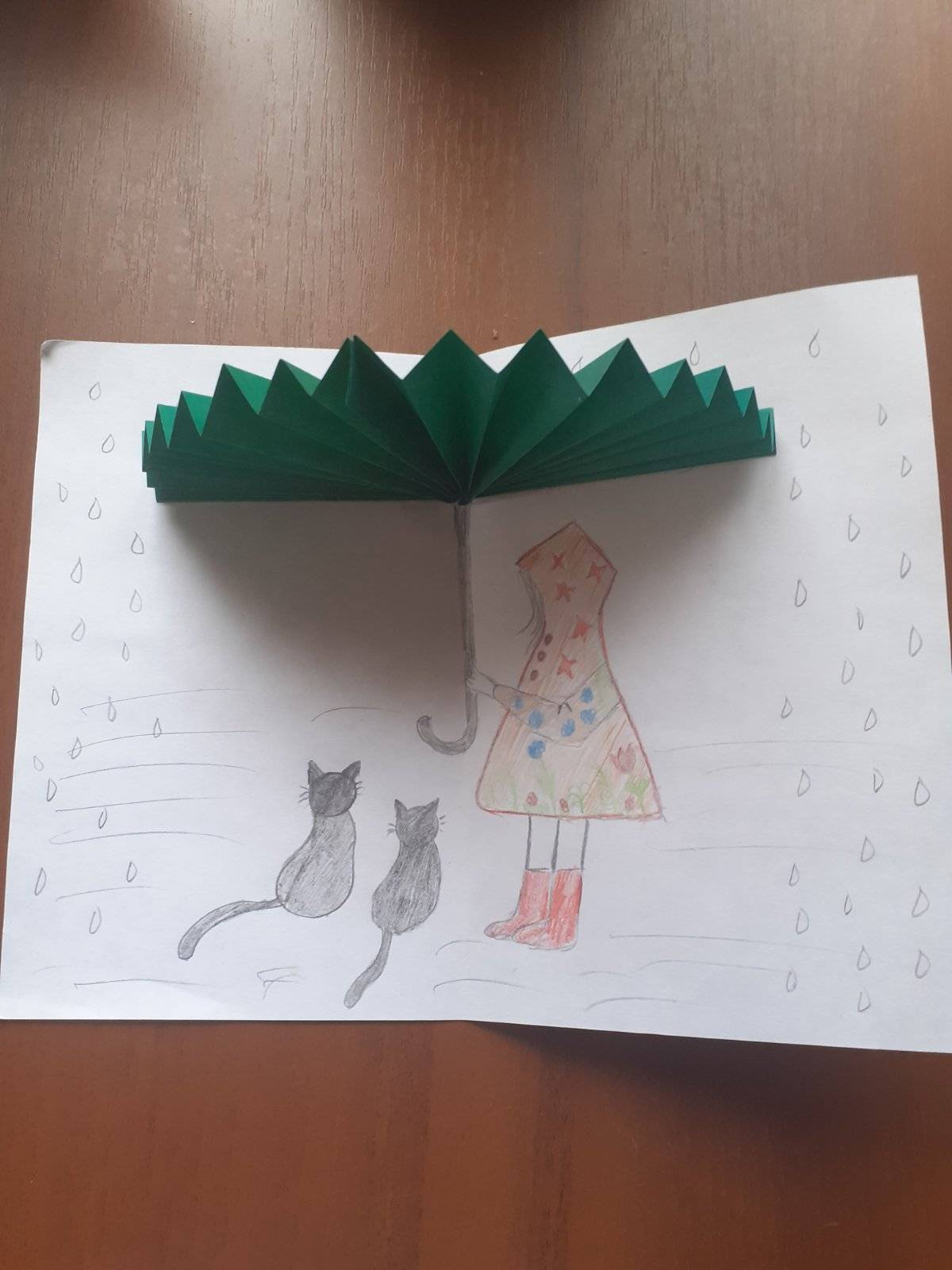 Постер к социальной практике: Мой внутренний мир