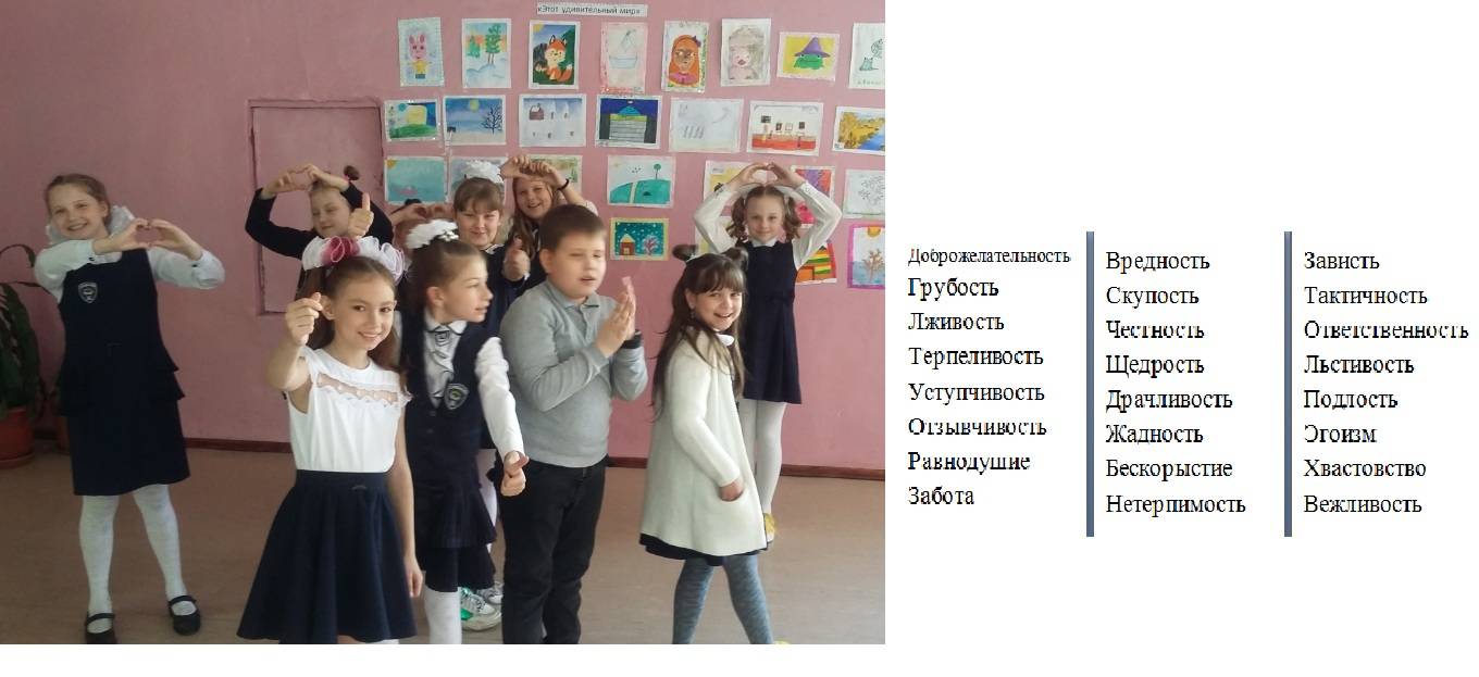 Постер к социальной практике: Дружба настоящая и мнимая