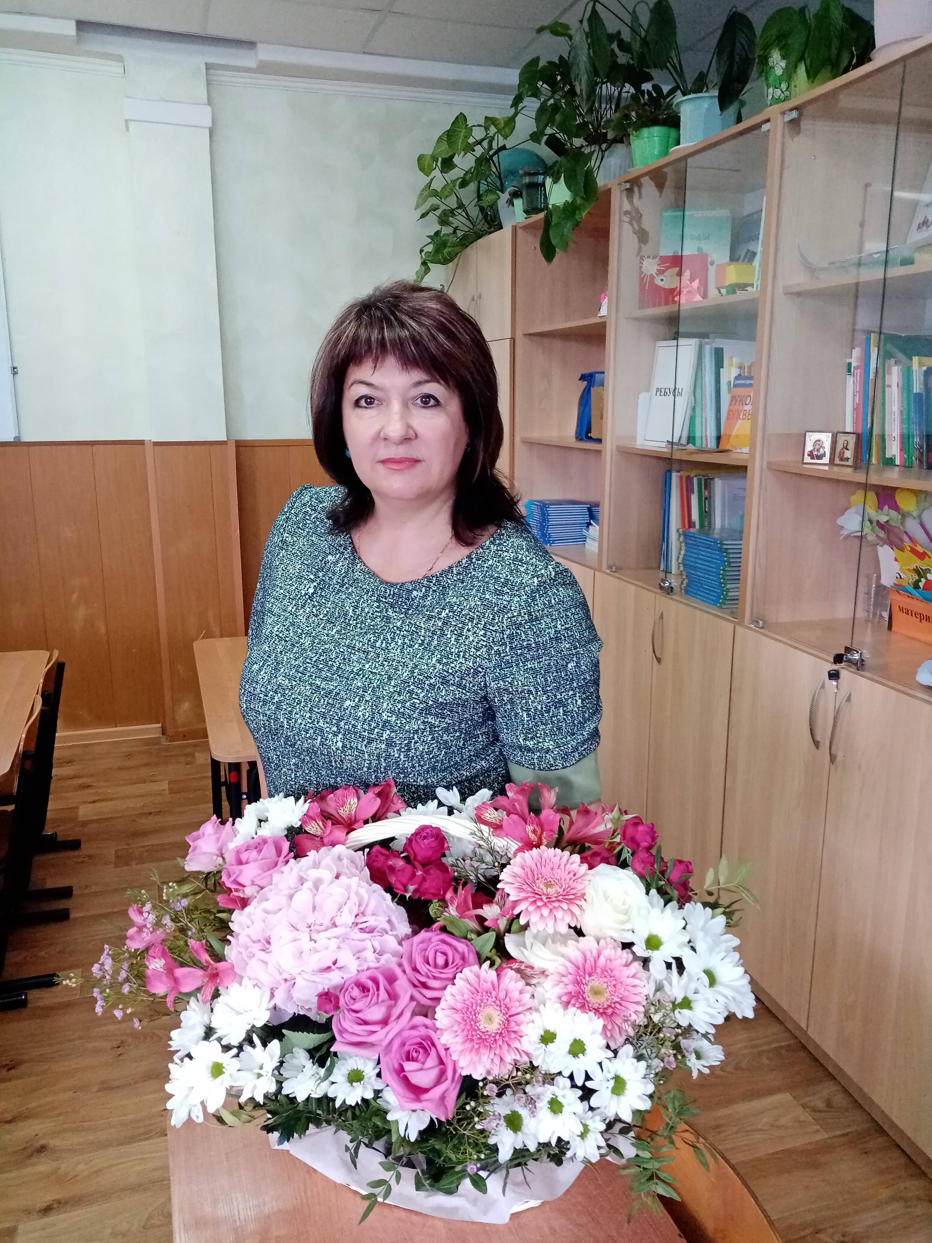 Фотография Еремина Светлана Алексеевна